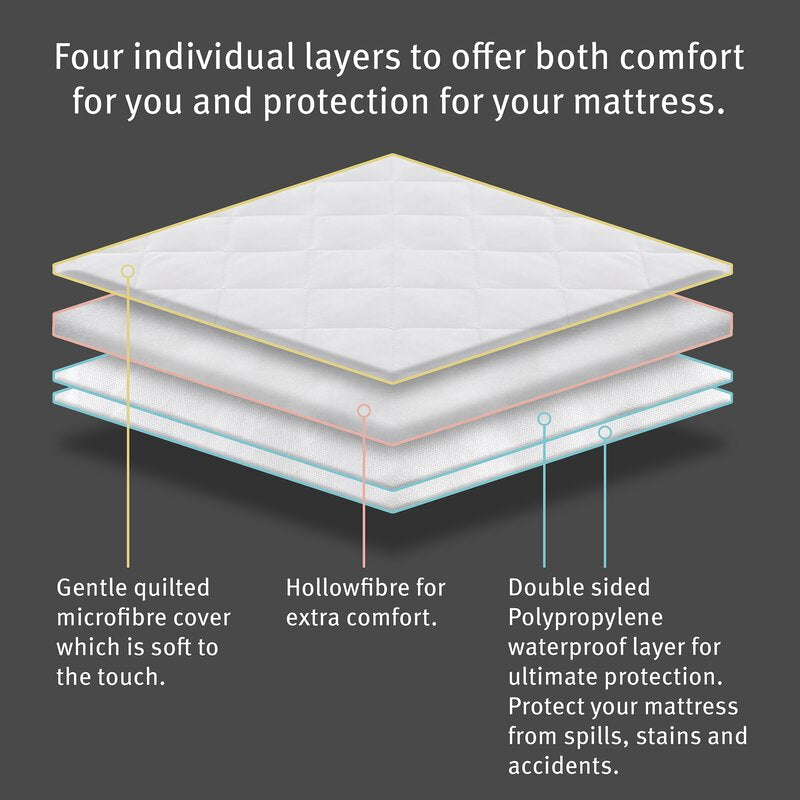 Pillow Covers 